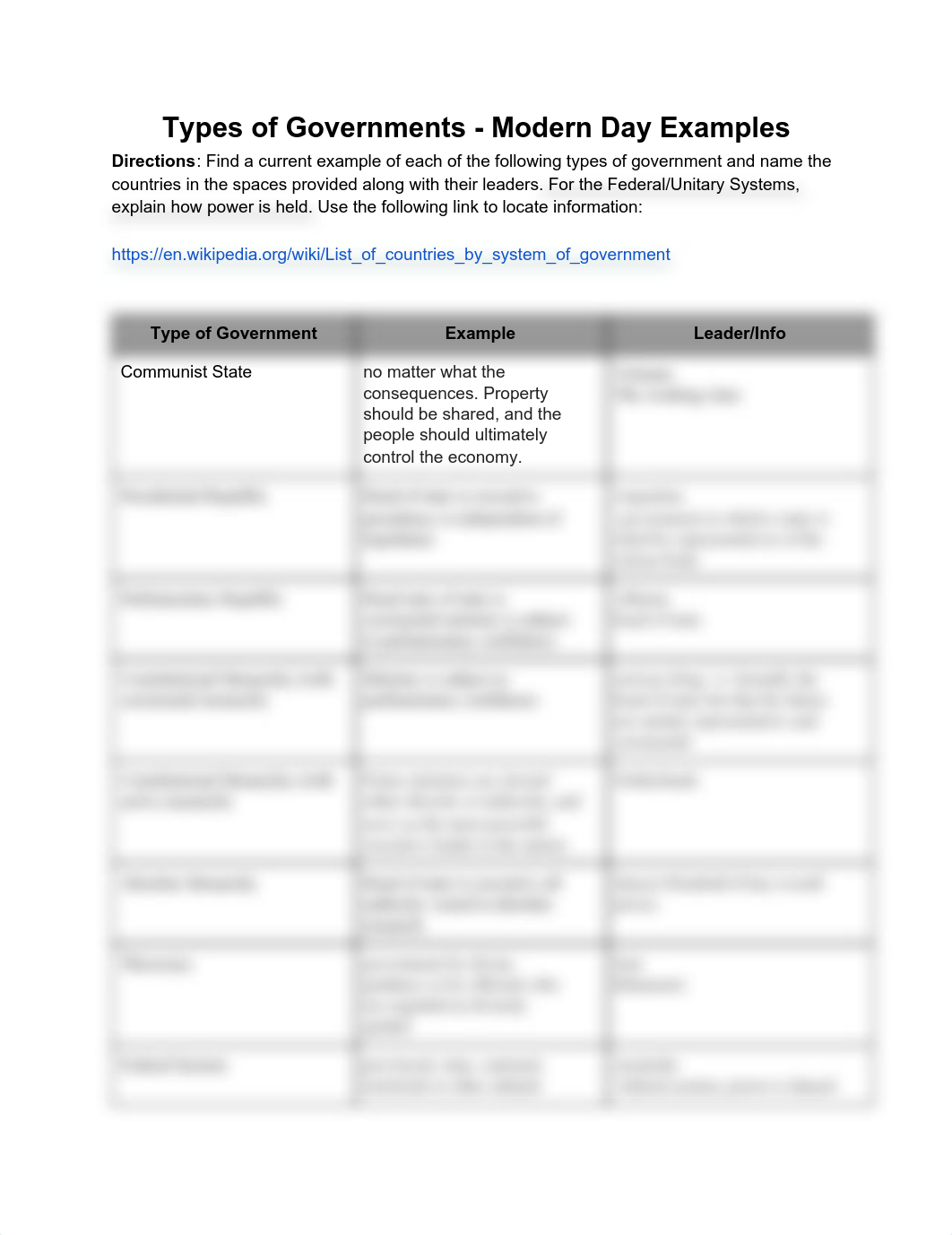 Copy of Modern Examples of Government.pdf_dpnczqj2ky6_page1