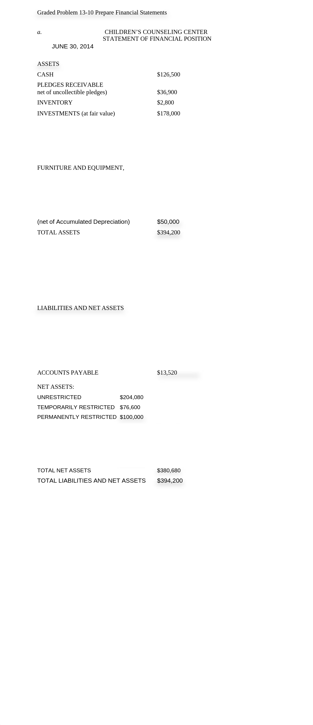 ACC204 graded problem 1_dpnfi15waio_page1