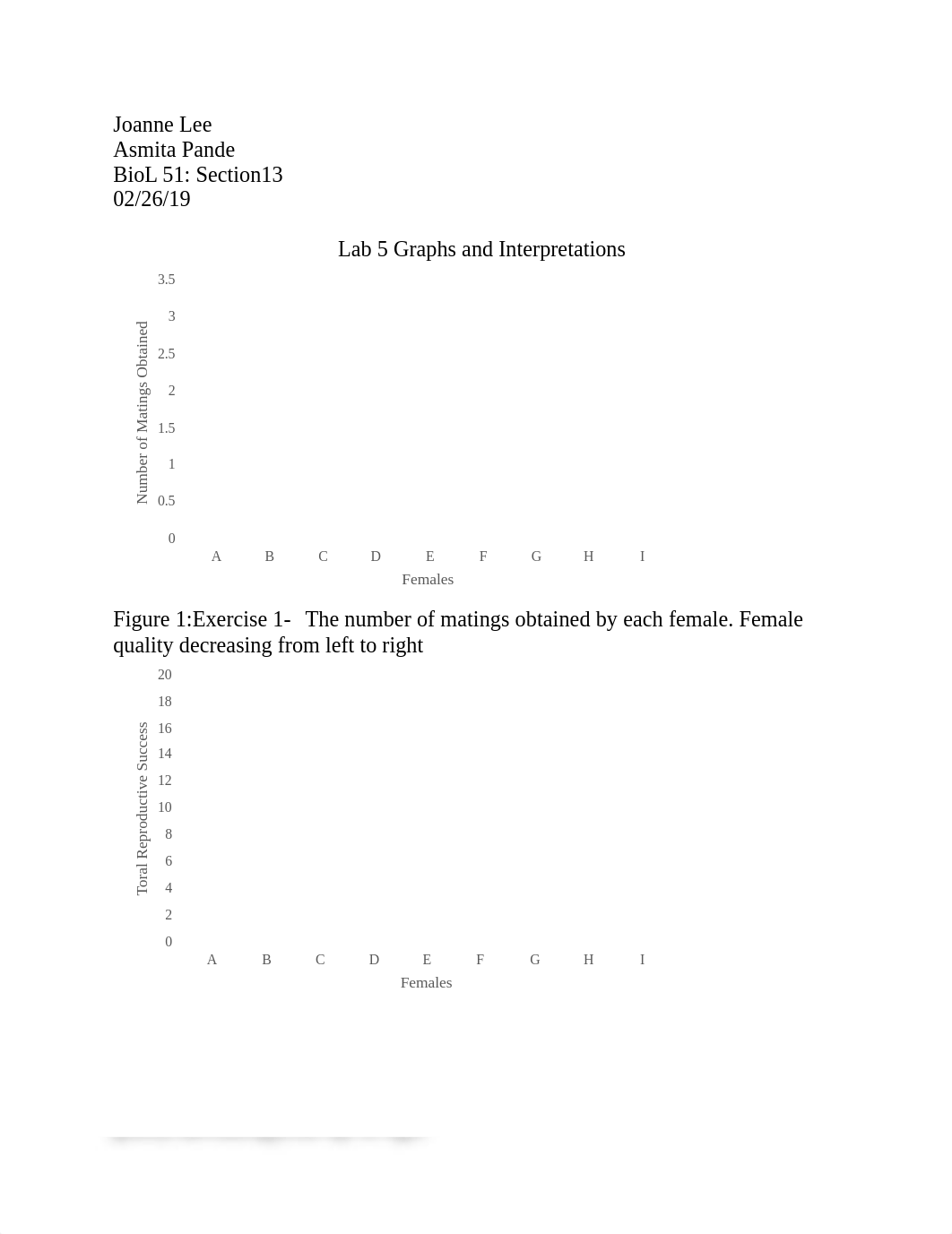 Lab 5.pdf_dpnfjjjhj9n_page1