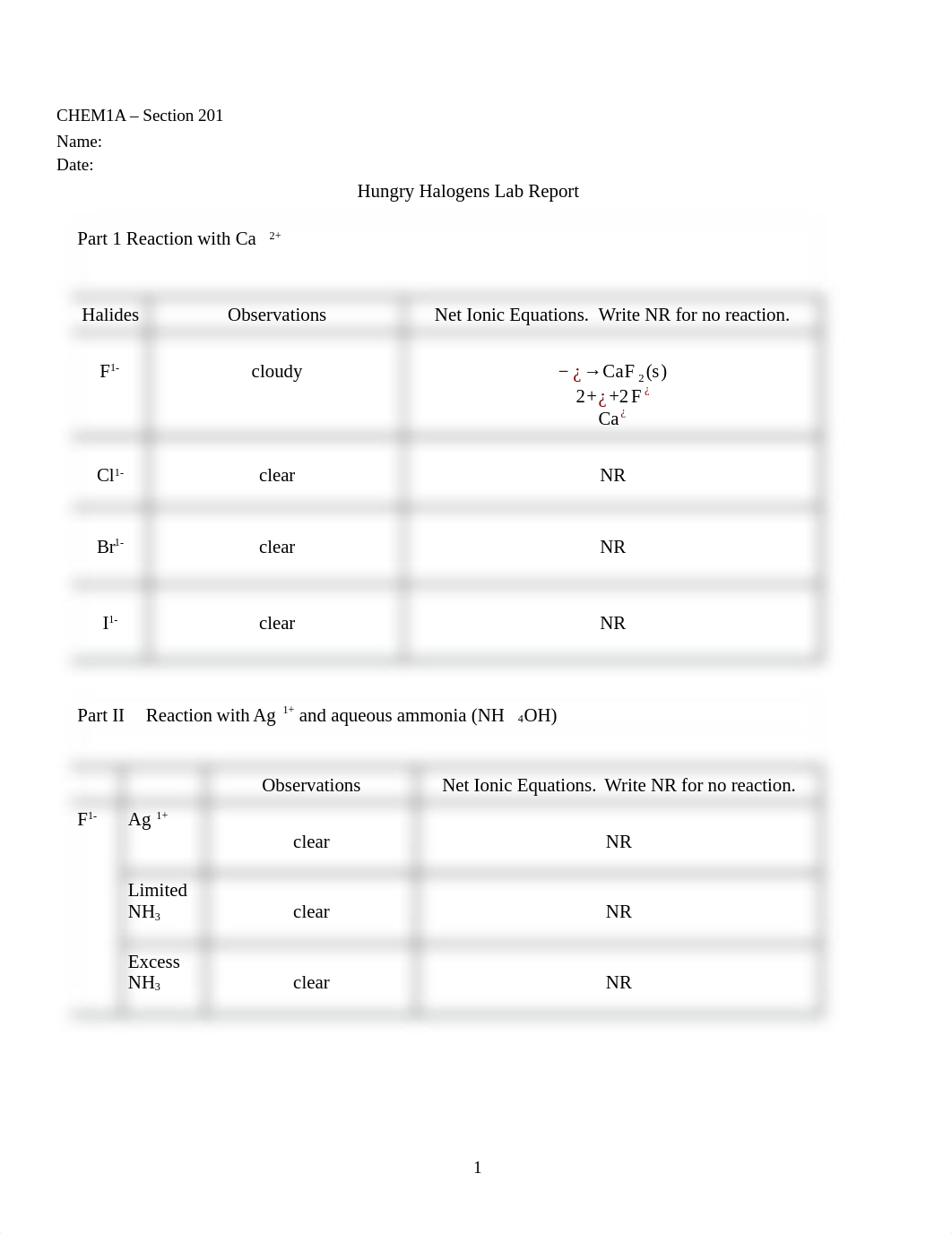 CHEM1A Hungry halogens Lab Report template.docx_dpnfzzvgvnb_page1