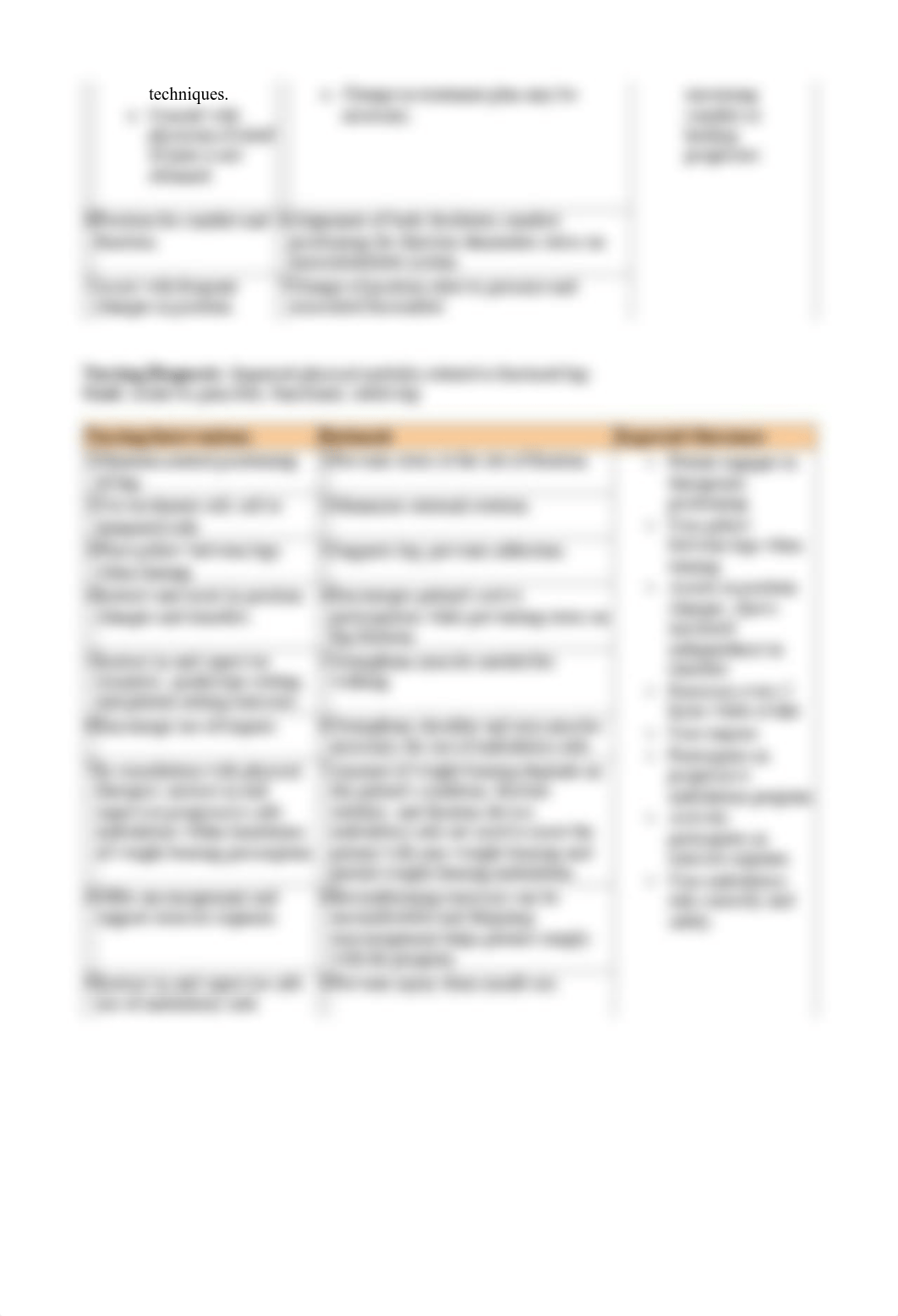 Plan of Nursing Care for Elderly Pt with fx hip.pdf_dpng2u3jbvy_page2