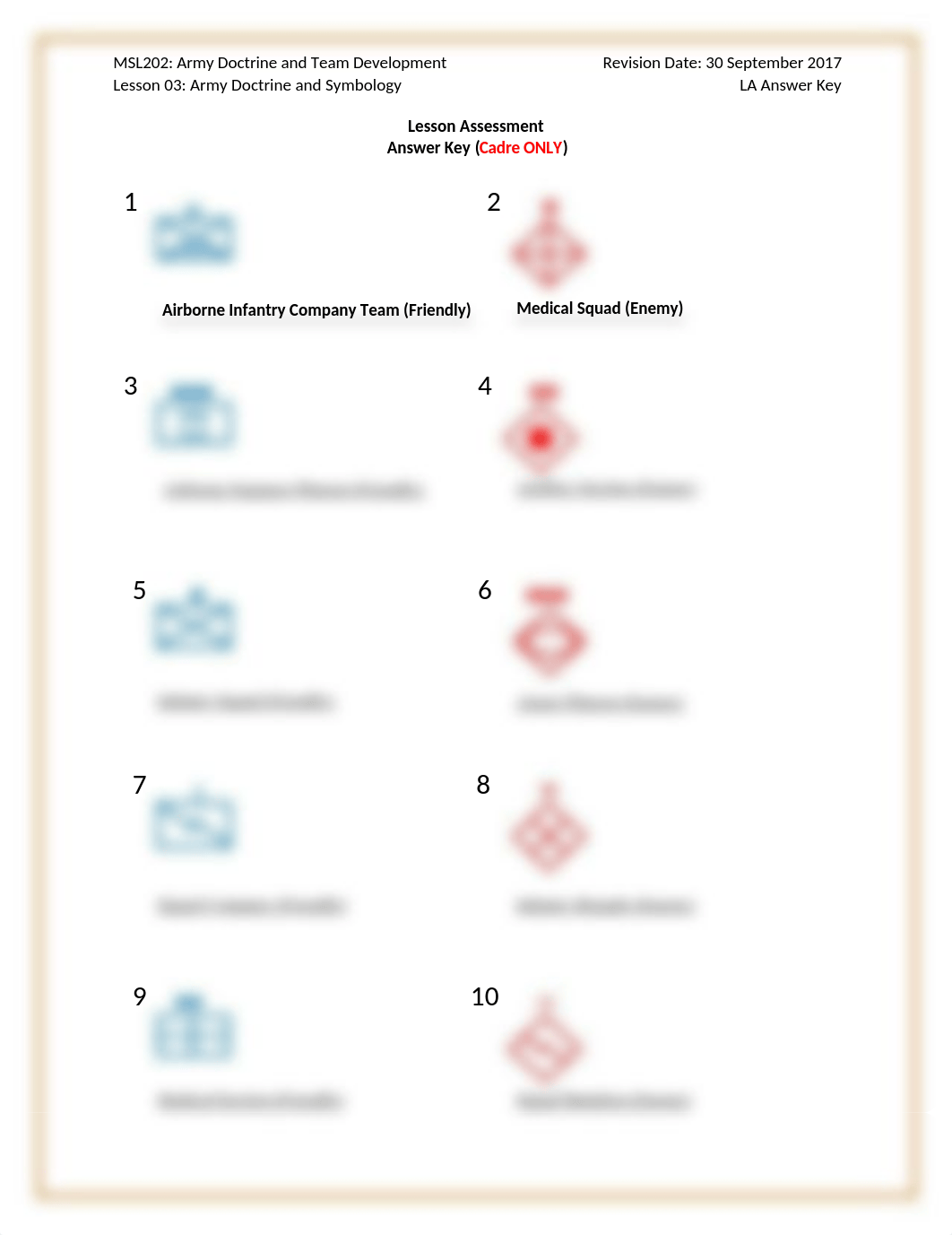 MSL202L03 Army Doctrine and Symbology LA Ans Key.docx_dpngy97cble_page1