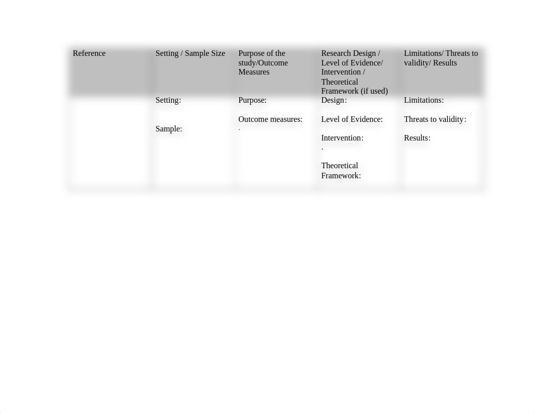 blank evidence table template 406.docx_dpnjuyf8pr6_page2