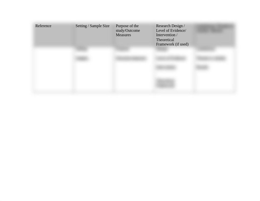 blank evidence table template 406.docx_dpnjuyf8pr6_page3