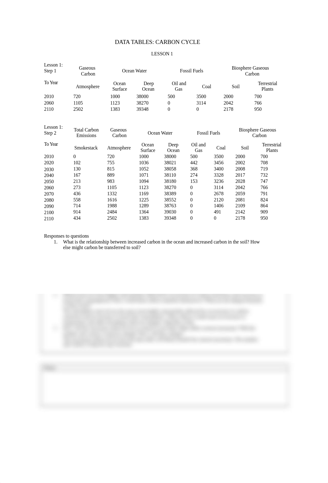 SorrellsTopic2Lab.doc_dpnkwn75tbp_page1