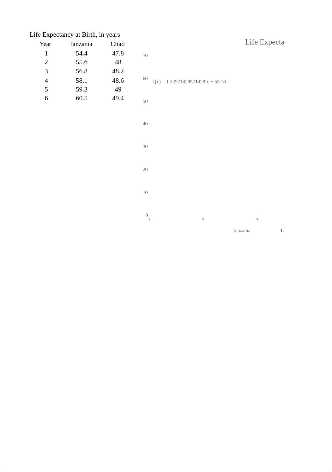 #1 Change is Inevitable Lab Sheet THIS ONE.xlsx_dpnmh0xzuqy_page1