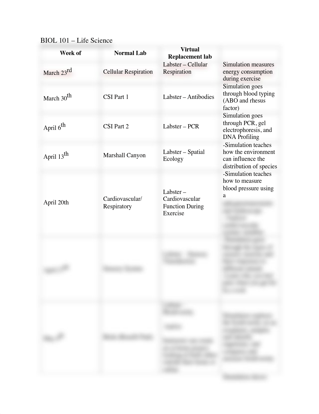 Bio Virtual Lab Schedule.pdf_dpnoj7rvri1_page1