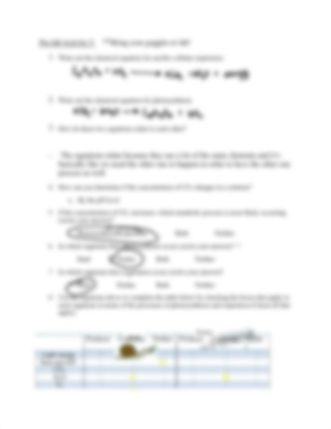 BIO105 Lab 5 Respiration and Photosynthesis copy.docx_dpnr5scp4oz_page1