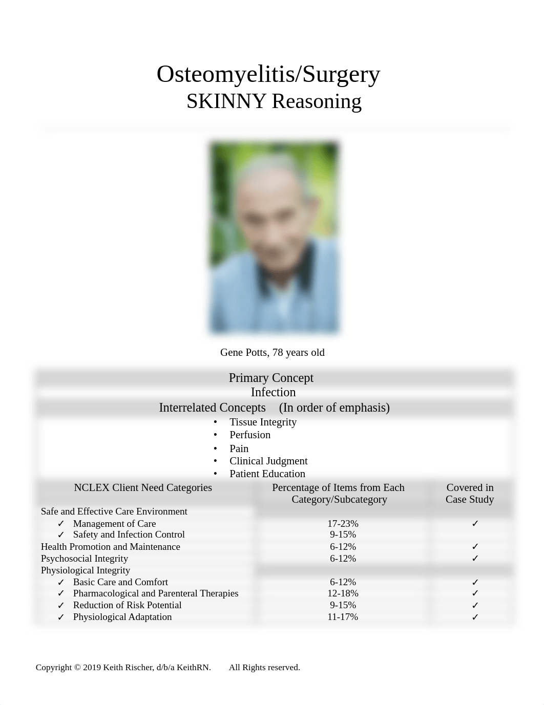 STUDENT-Osteomyelitis-Surgery-SKIN INTEGRITY.pdf_dpnrk5yokye_page1