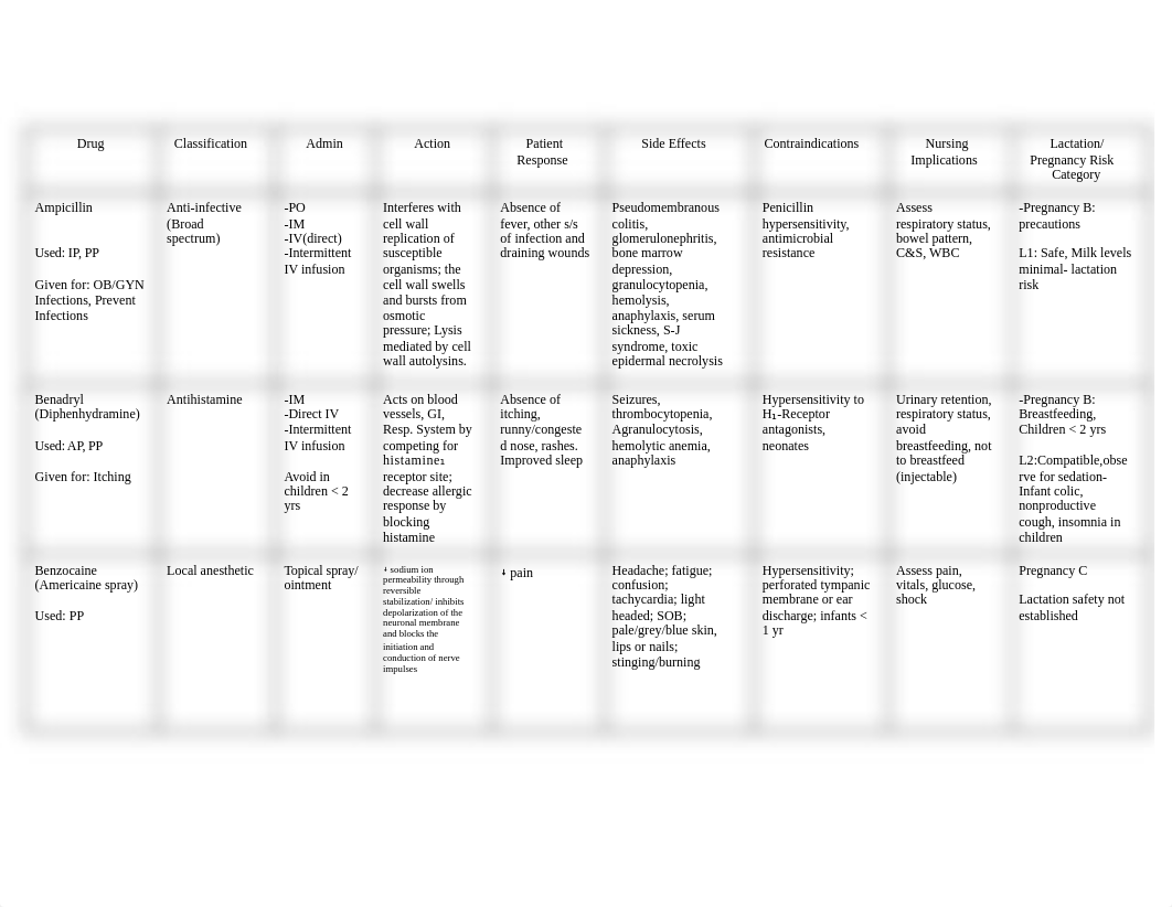 OB MED SHEET.docx_dpnulmfvjkk_page1