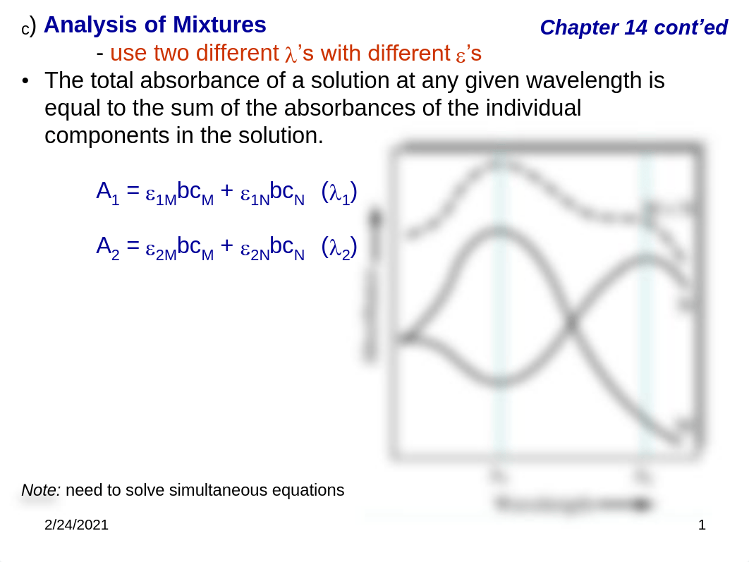 Lecture 16 and 17.pdf_dpnvjr2idkv_page1