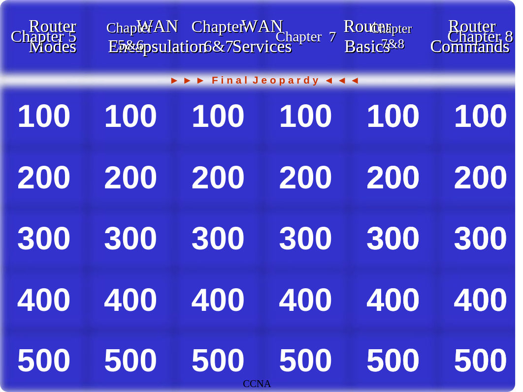 CCNA 4 Final Exam part 2_dpnw0l4xnmk_page2