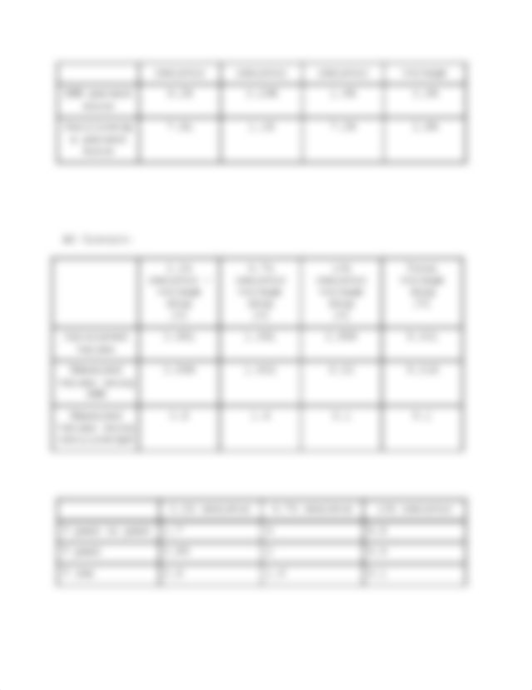 LAB 2 - AC measurement.pdf_dpnx04w2cd2_page3