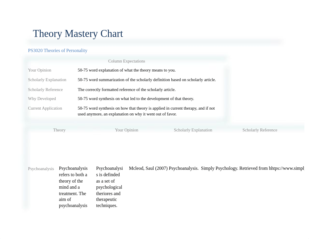 Theory+Mastery+Chart.docx_dpo0cq9uwr2_page1