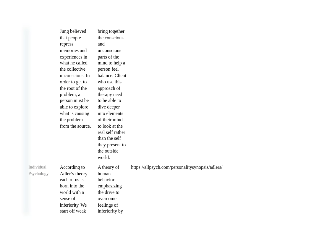 Theory+Mastery+Chart.docx_dpo0cq9uwr2_page3