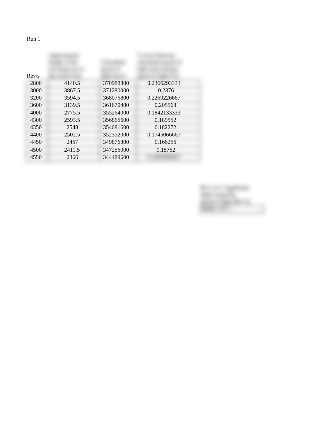 Table 31.xlsx_dpo49jundz9_page1