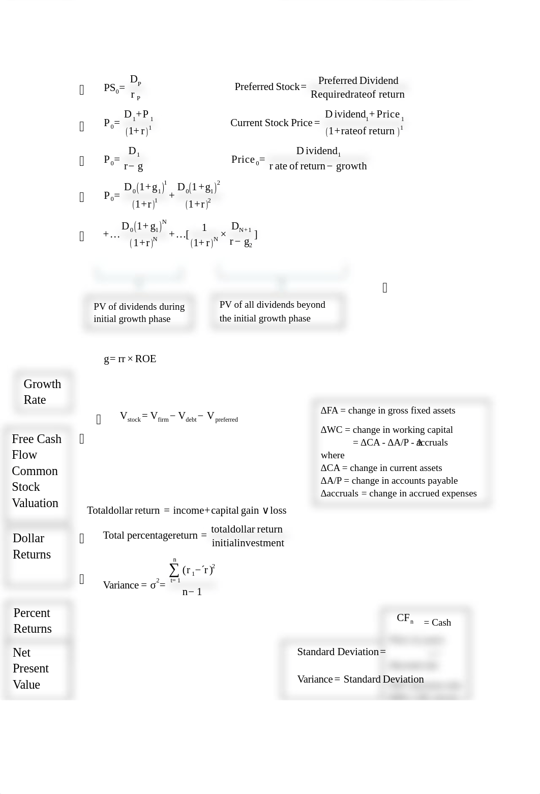 Test 2 Formulas.docx_dpo54ttja8x_page1