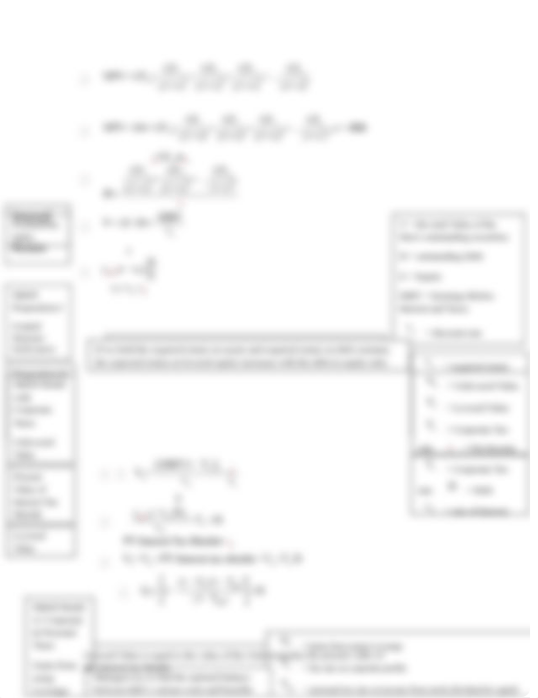 Test 2 Formulas.docx_dpo54ttja8x_page2