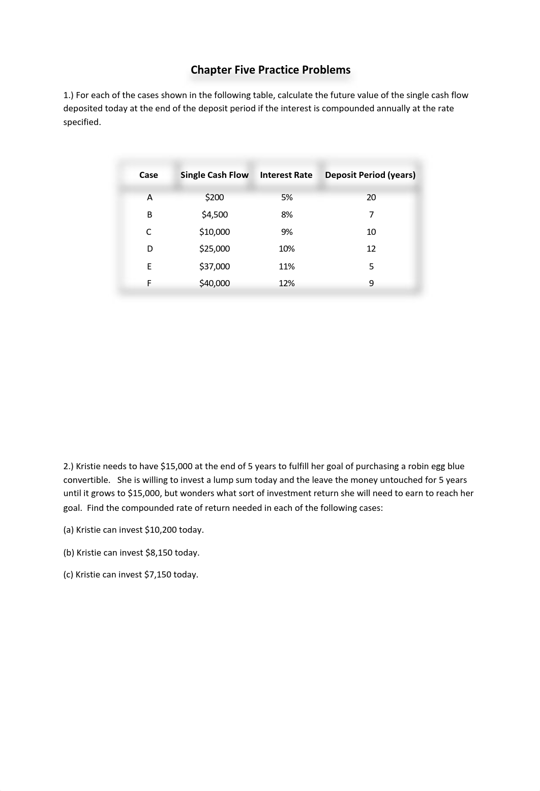 Chapter Five Practice Problems-1.pdf_dpo5b18ftyi_page1