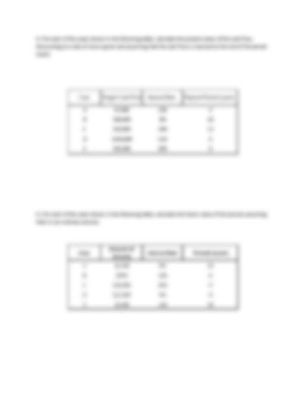 Chapter Five Practice Problems-1.pdf_dpo5b18ftyi_page2