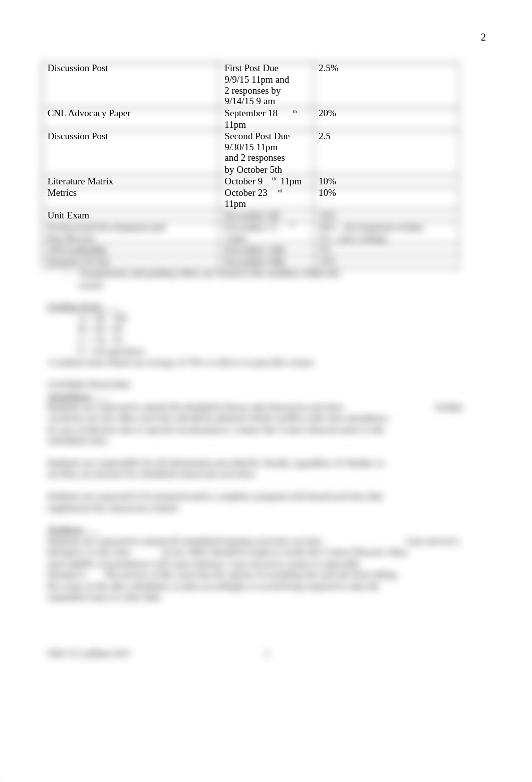 NSG_512_2015_Syllabus (2).docx_dpo5xk9y3nj_page2