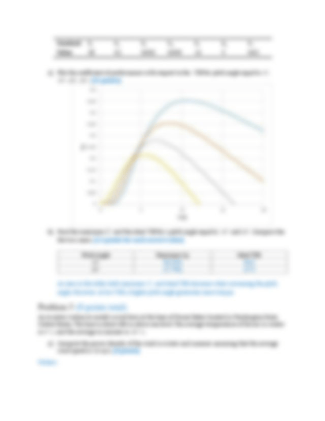 ee351_sp19_hw05_soln.pdf_dpo66zp4nka_page2