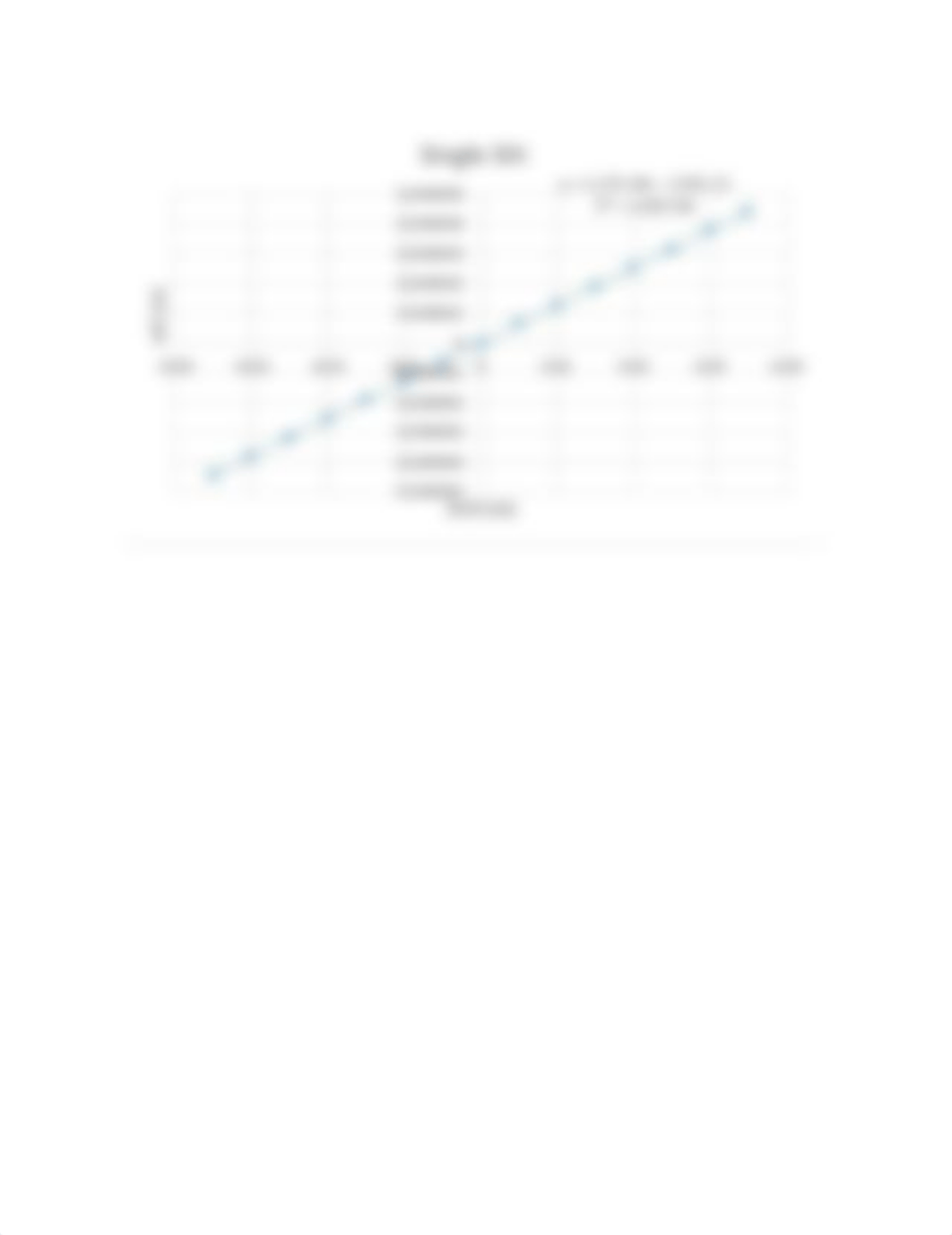 PH 2031 lab 3.docx_dpo8updrvuf_page2