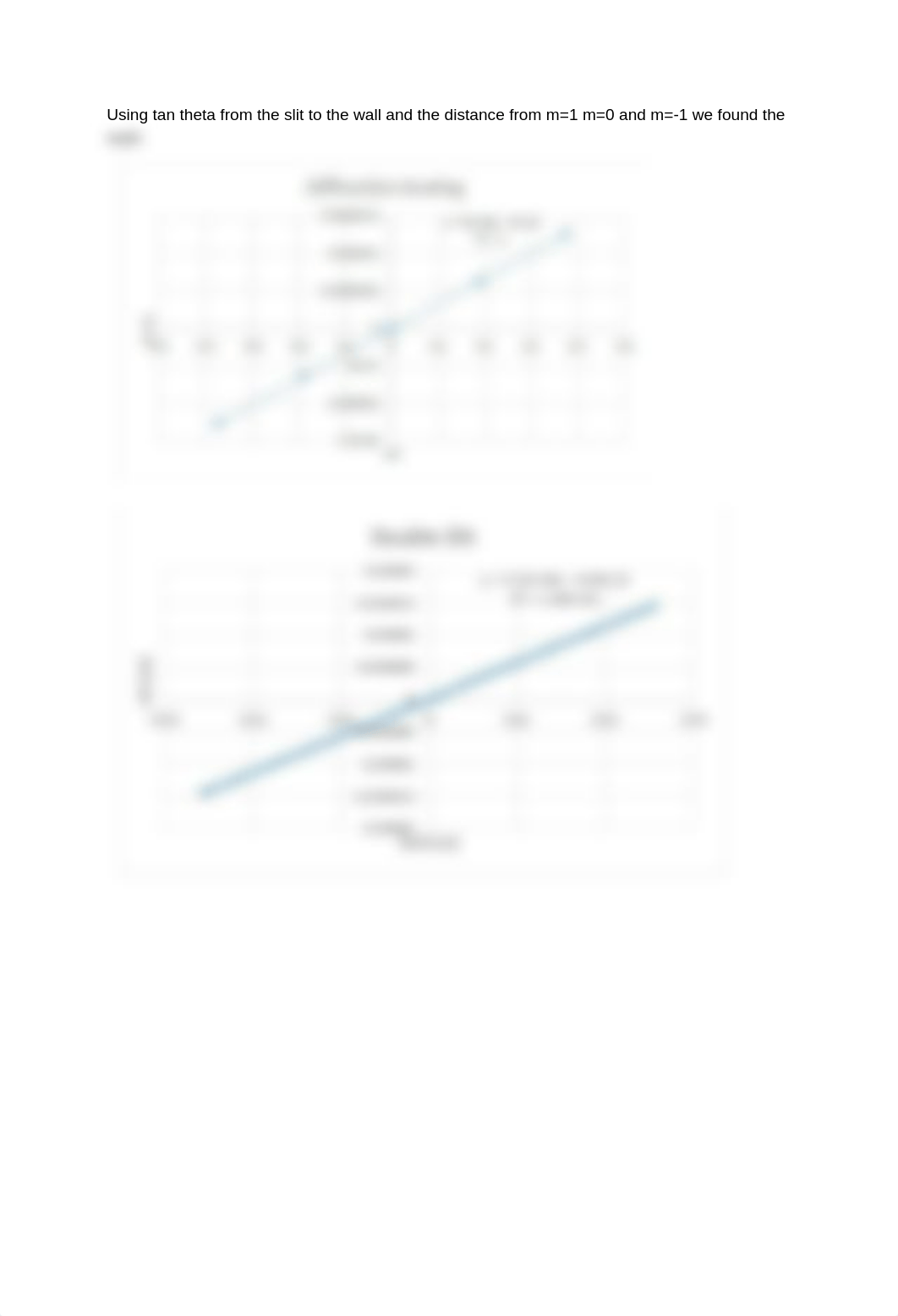 PH 2031 lab 3.docx_dpo8updrvuf_page1