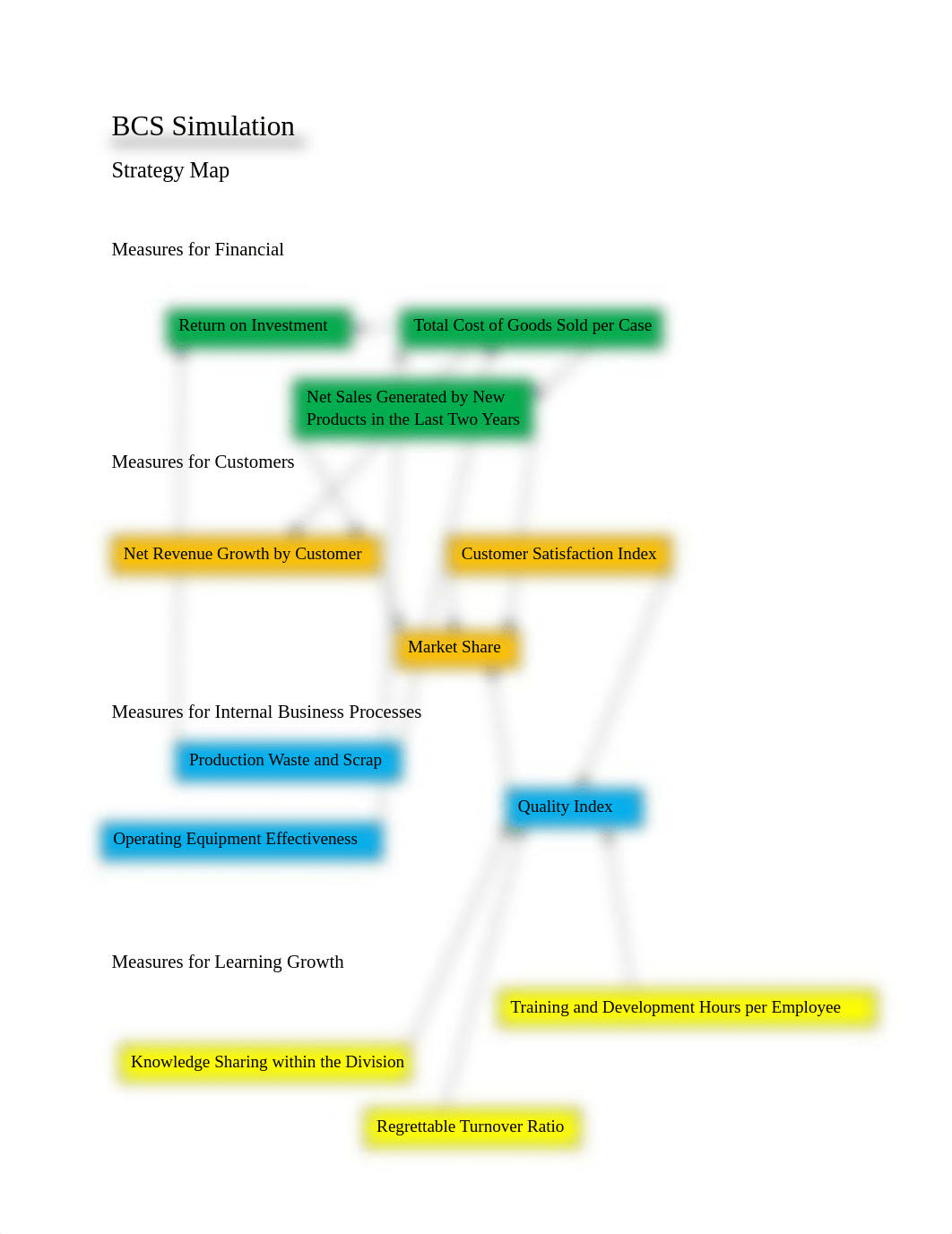 BCS Simulation - Jaden Brown.pdf_dpobbk5vqr1_page1