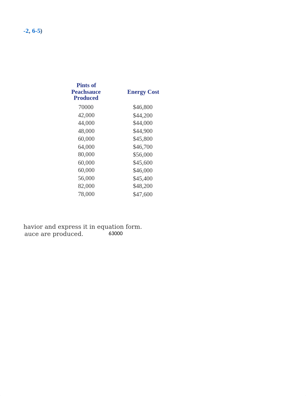 Sample Questions Chapter 6 on line for loading.xlsx_dpodjq25g14_page2