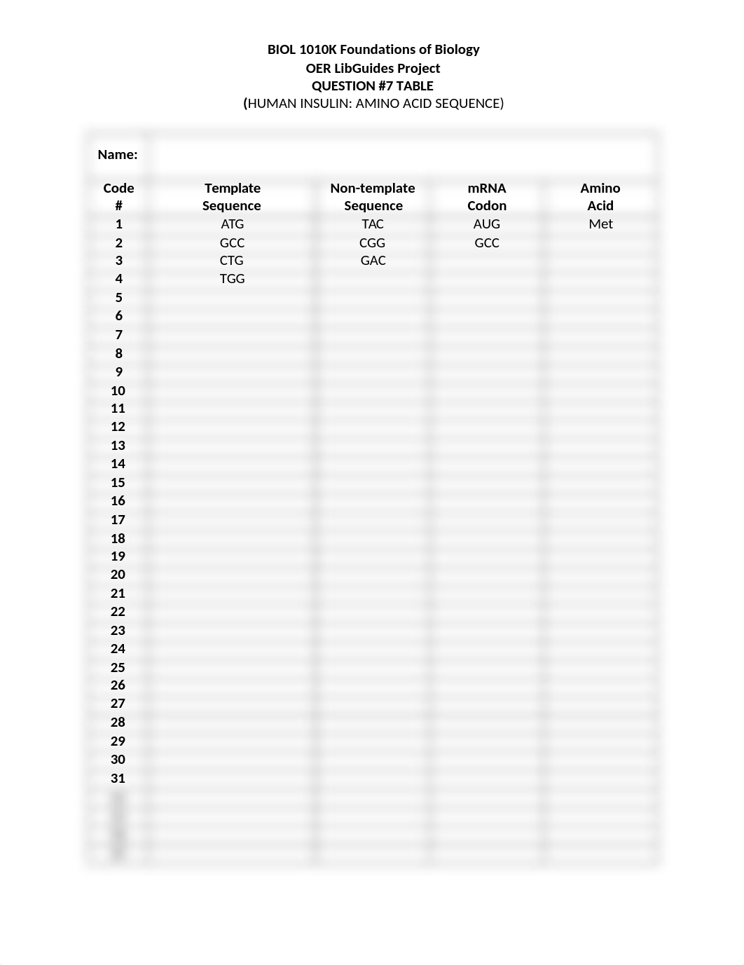 OER%20Libguides%20Project%20QUESTION%207%20TABLE.docx_dpoih0k4soj_page1