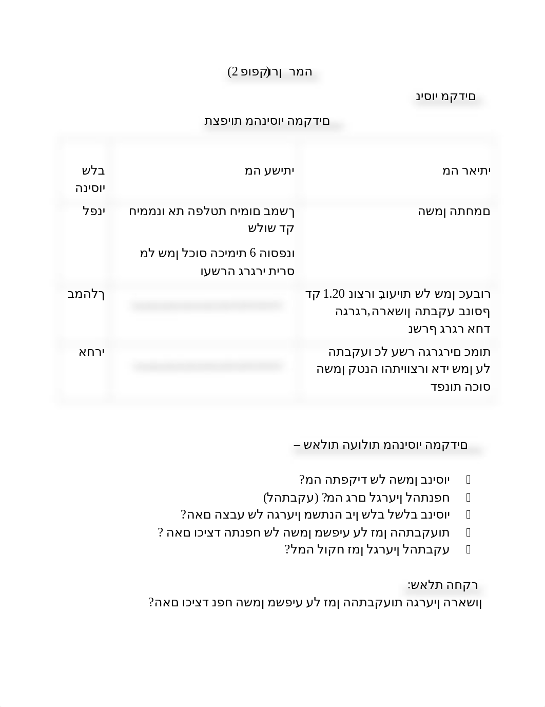 פופקורן ניסוי רמה 2 מתוקן.docx_dpoiq45q9cm_page1