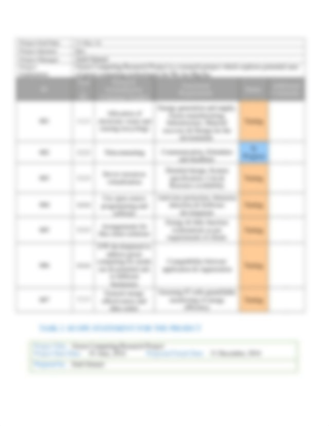 Part 2 GREEN COMPUTING RESEARCH PROJECT.docx_dpoluqzptrk_page2