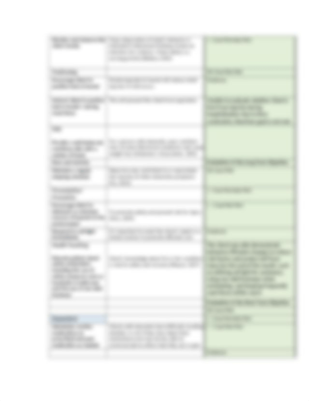 Dementia Nursing Care Plan.docx_dpomco3cct5_page2