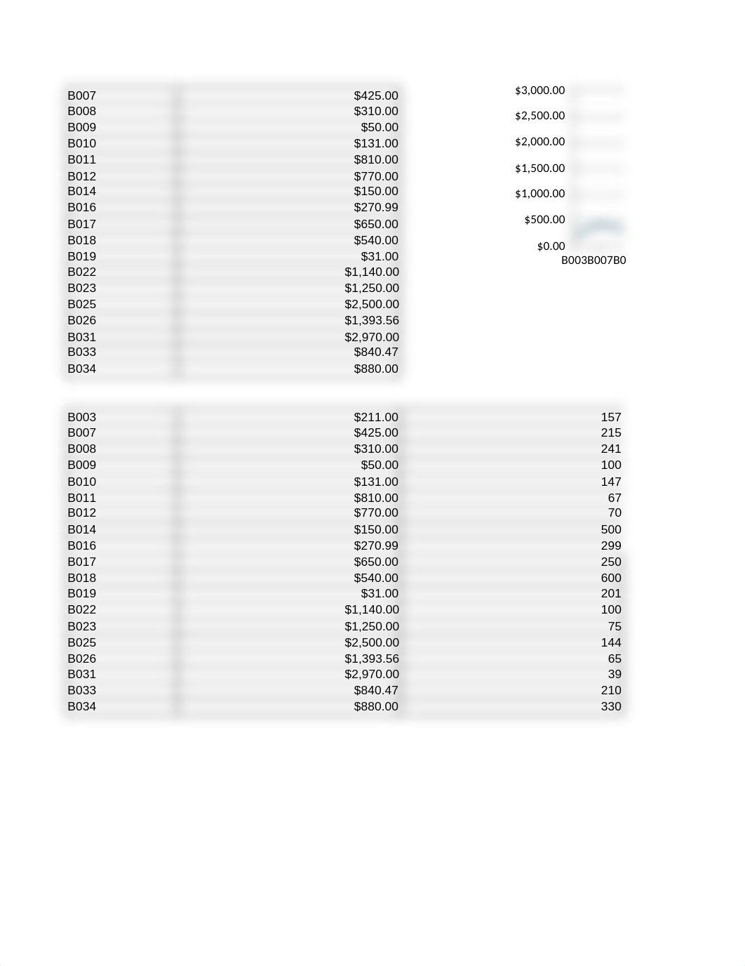 Burnside Storage (2).xlsx_dpomqtfd0ln_page2