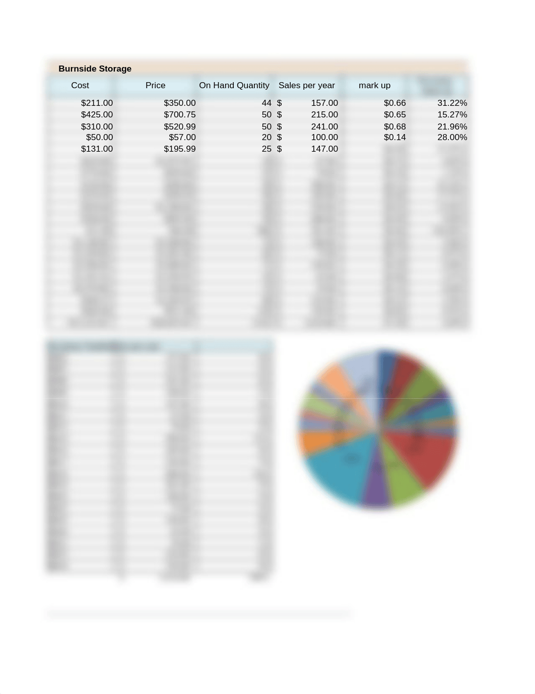 Burnside Storage (2).xlsx_dpomqtfd0ln_page3