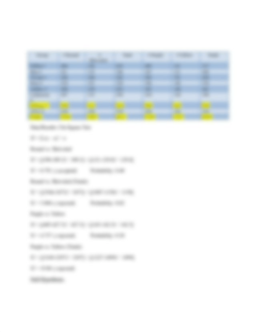 Corn Dihybrid Genetics lab_dpomvdoih84_page3