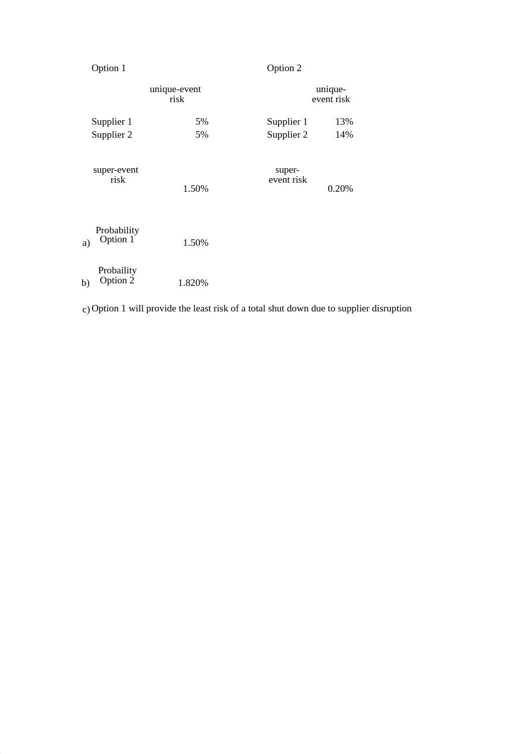 WEEK 7 CHAPTER 11-12 PROBLEM SET_dpop8topqmm_page3