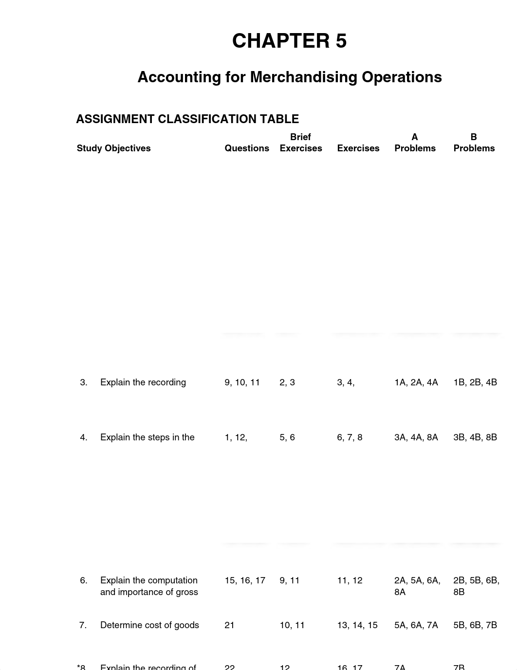 financial-accounting-weygandt-kimmel-kieso-solution-manual-accounting-for-merchandising-operations (_dpora8zkrux_page2