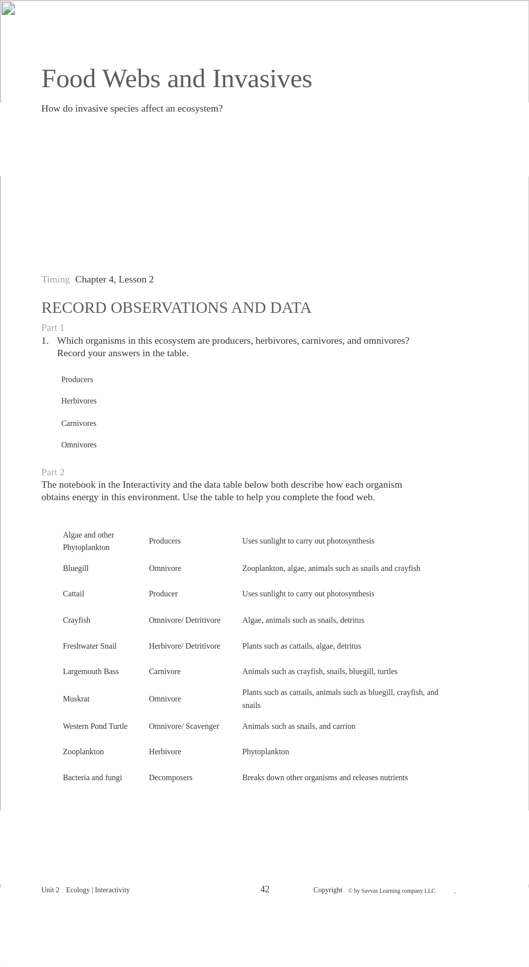 Food_Chain_Drawing.pdf_dpova117d5f_page1