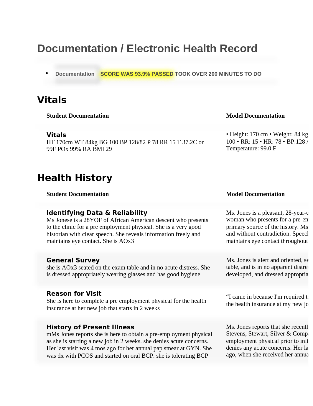 D028 COMPREHENSIVE DOCUMENTATION.docx_dpow8odcmct_page1