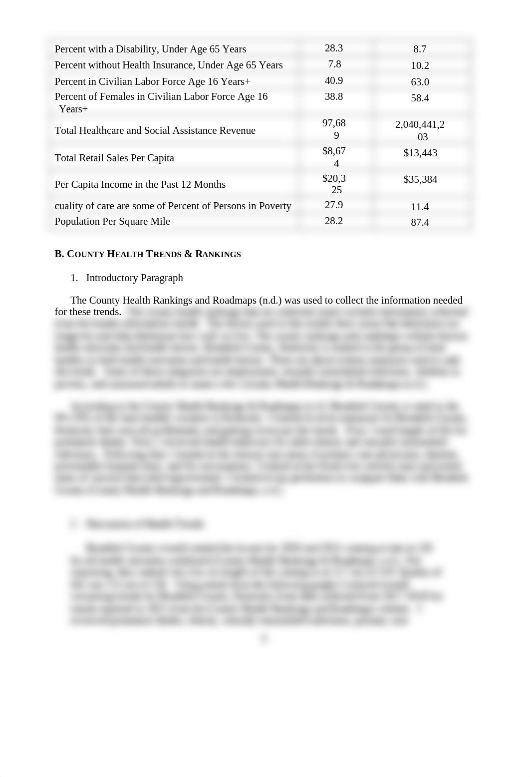 D029-Population Health Data Brief Template.docx_dpoyoyv3uym_page3