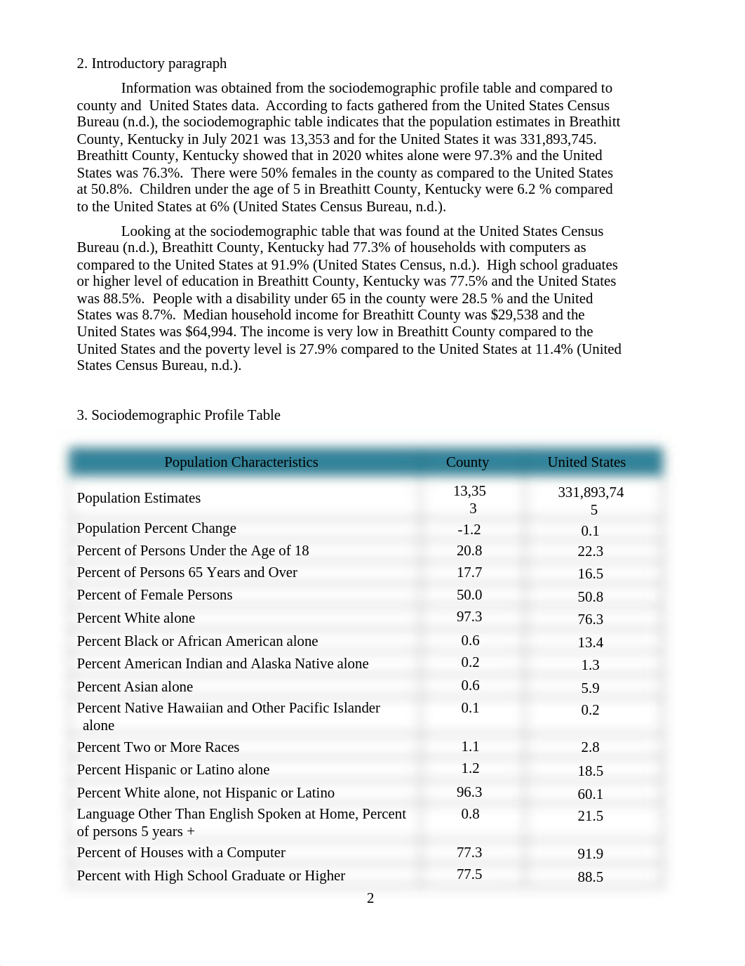 D029-Population Health Data Brief Template.docx_dpoyoyv3uym_page2