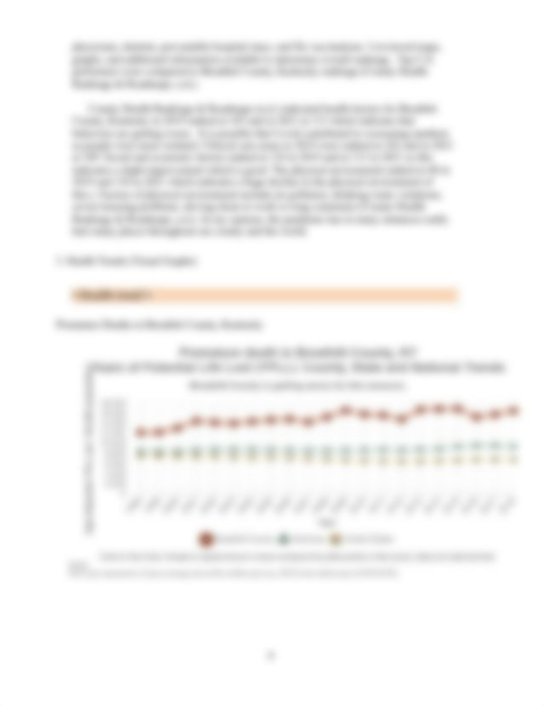 D029-Population Health Data Brief Template.docx_dpoyoyv3uym_page4