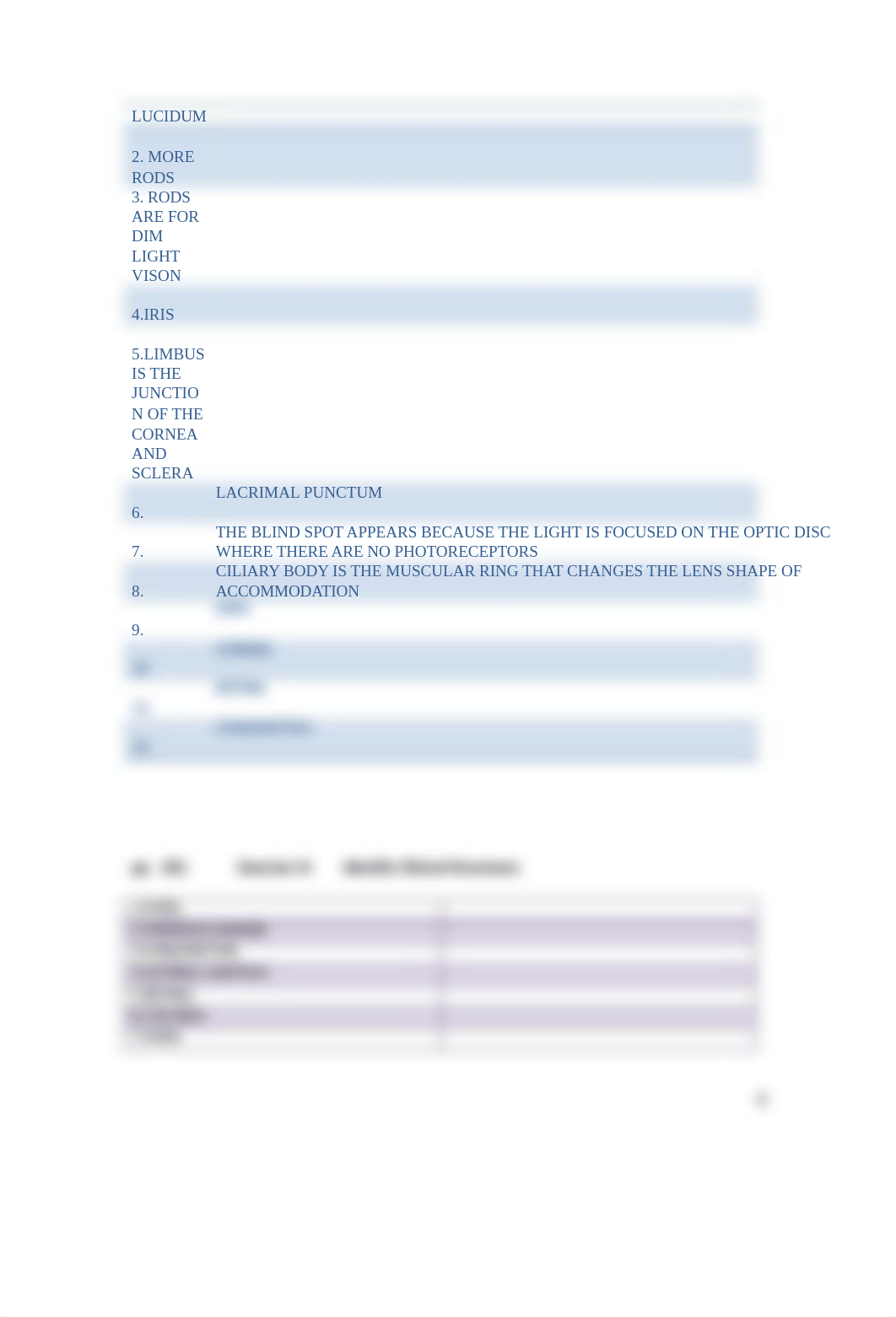 ASSN 9.2  EYE STRUCTURE IDENTIFICATION AND FUNCTION (1).docx_dpp1n17b7jo_page4