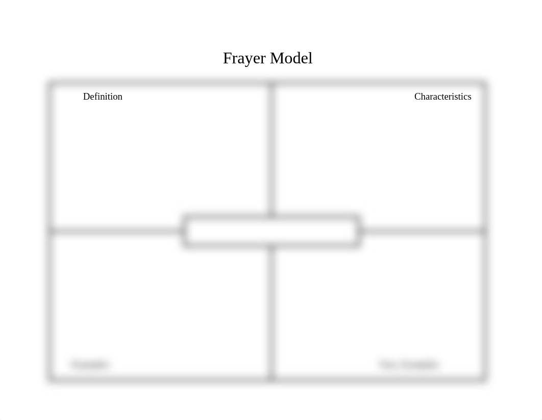 EXAMPLE Frayer-Model-Template.docx_dpp20kwybqv_page1