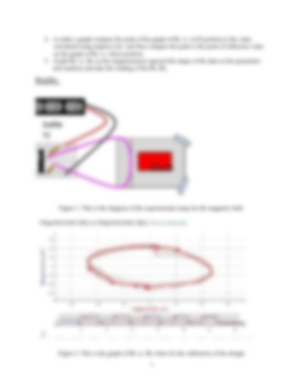 Magnetic+field+Lab+report.pdf_dpp2ct6yz19_page3