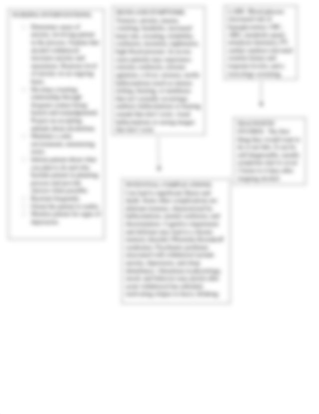 Alcohol Withdrawal concept map.docx_dpp2jd5dstp_page2