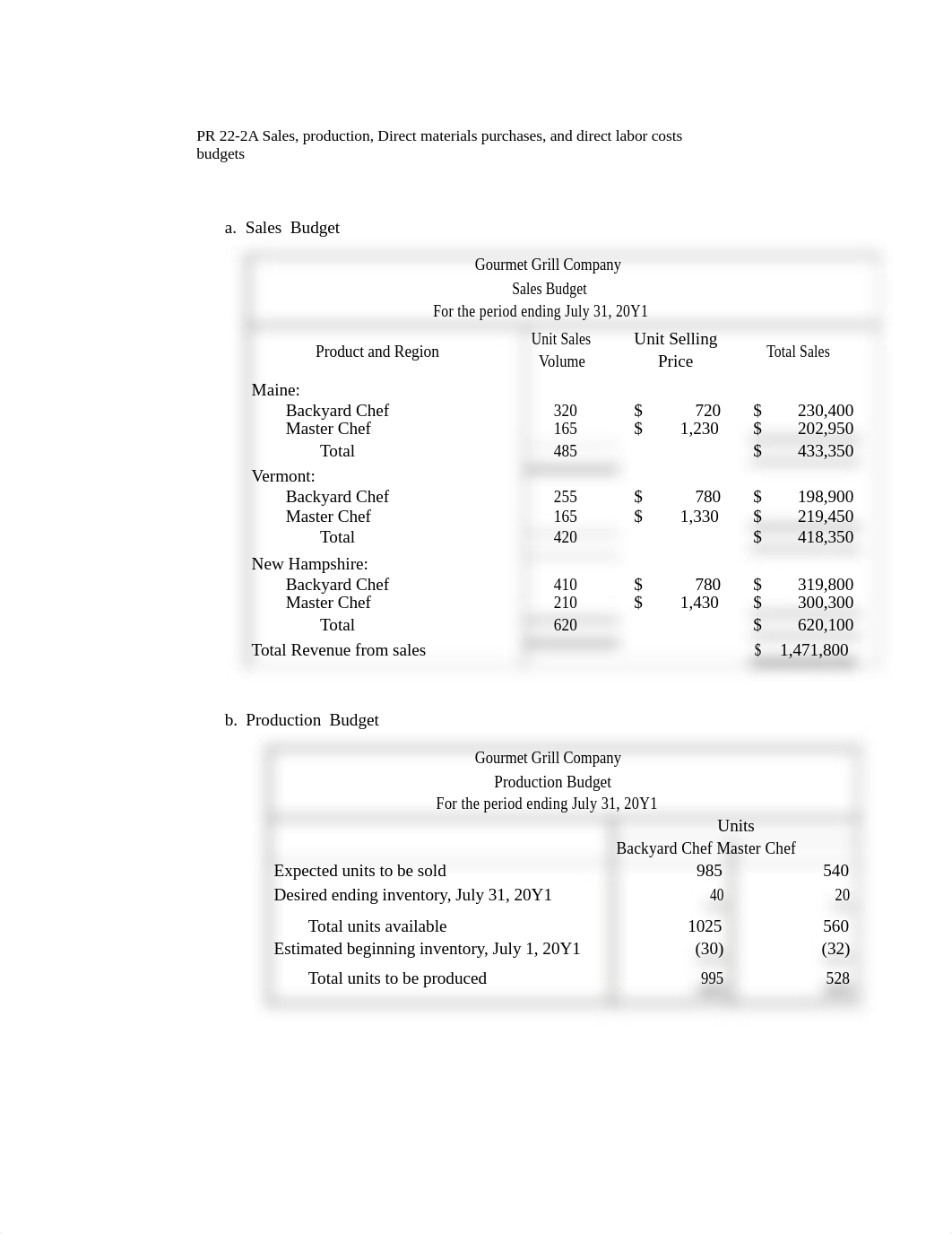 ACCO 3520 TAREA 5.2 A.pdf_dpp36j7e6l0_page2