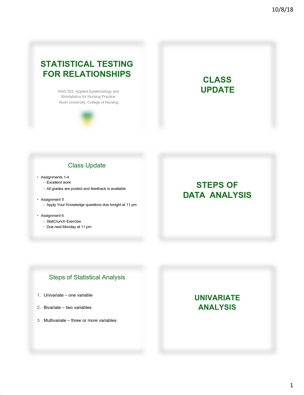 Lecture 6 - Associations and Correlations - 6 pp.pdf_dpp7sybit1s_page1